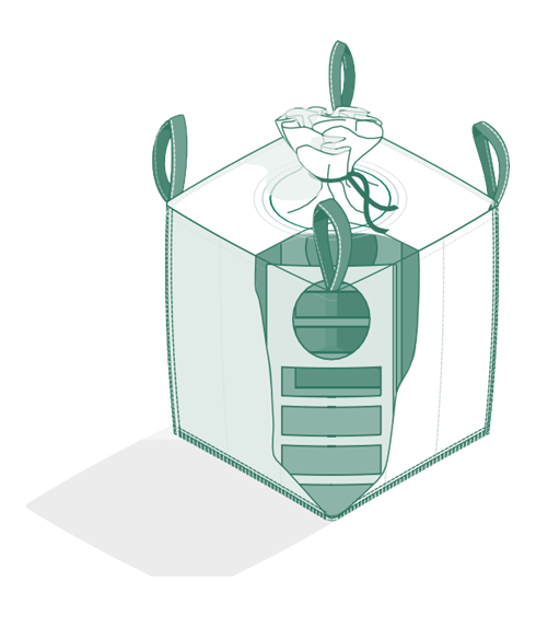 Formstable FIBCs Diagram